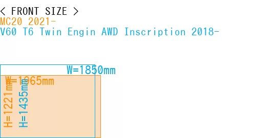 #MC20 2021- + V60 T6 Twin Engin AWD Inscription 2018-